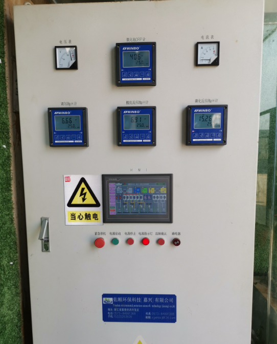 Controle automático de tratamento de água